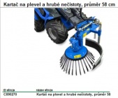 Příslušenství pro krajinotvorbu